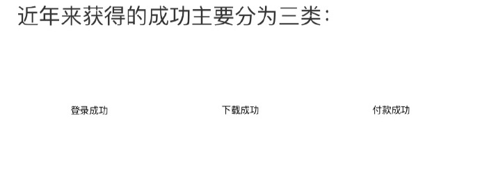 要优雅不要污：说到玩，古人怕是比你还要懂~